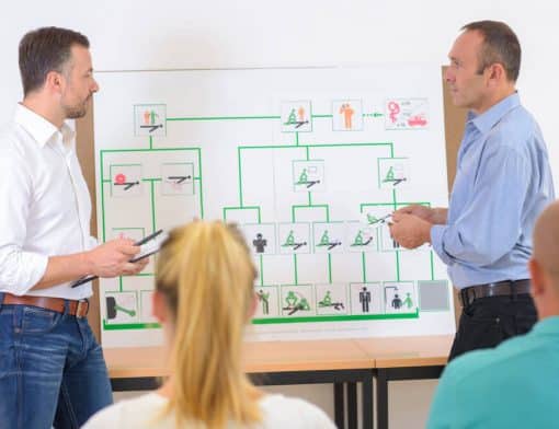 Diálogo Diário de Segurança