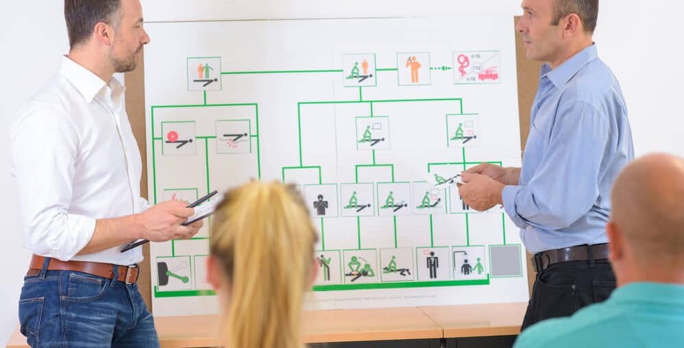 Diálogo Diário de Segurança